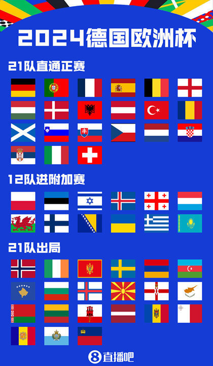 集结日欧超杯焦点战,广州队遗憾出局,媒体盛赞,医务组通报恢复 -凯时app下载