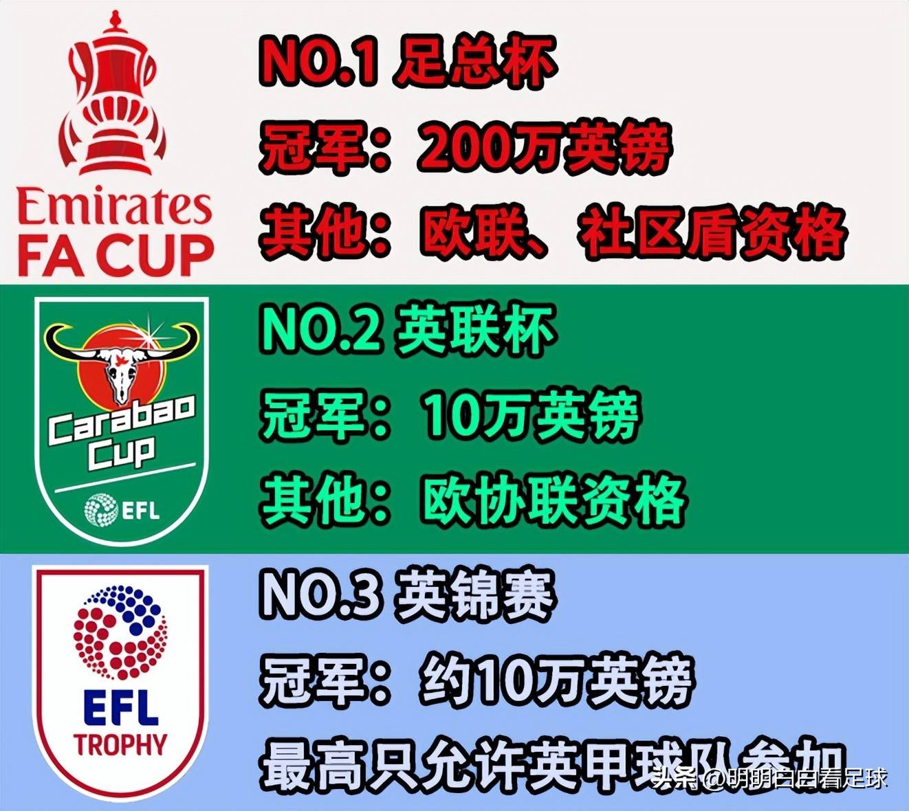 关于欧联赛程吃紧；西汉姆窗口期豪取连胜；气氛紧张；赛季目标并未改变的信息-凯时平台